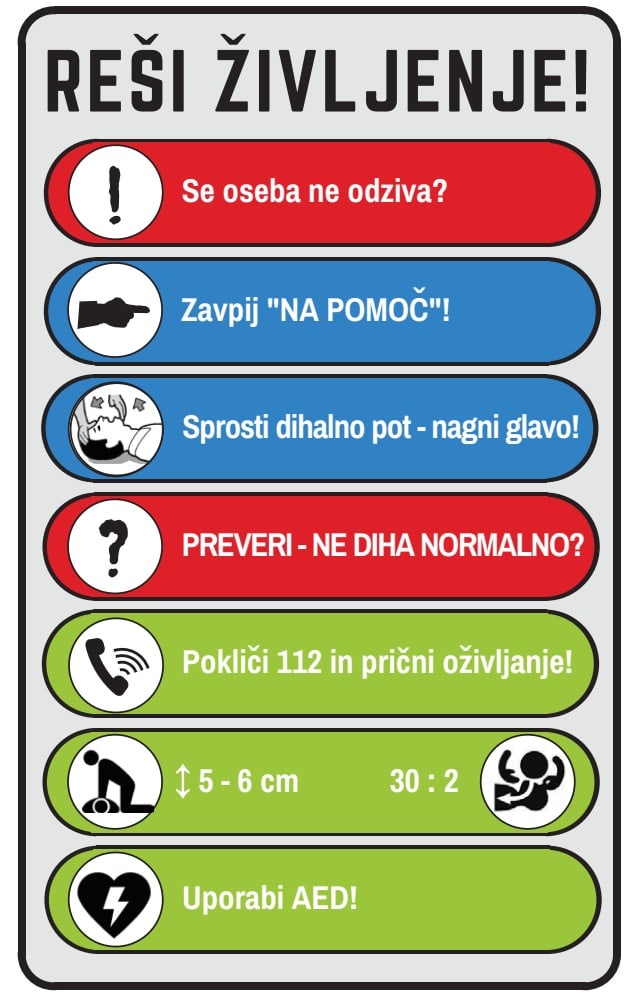 Reši Življenje