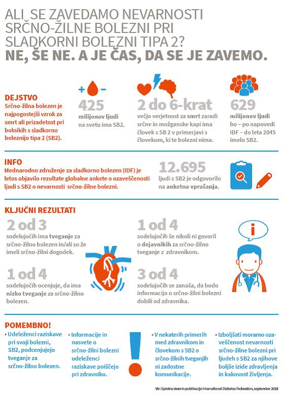 S klikom na sliko prenesi brošuro.