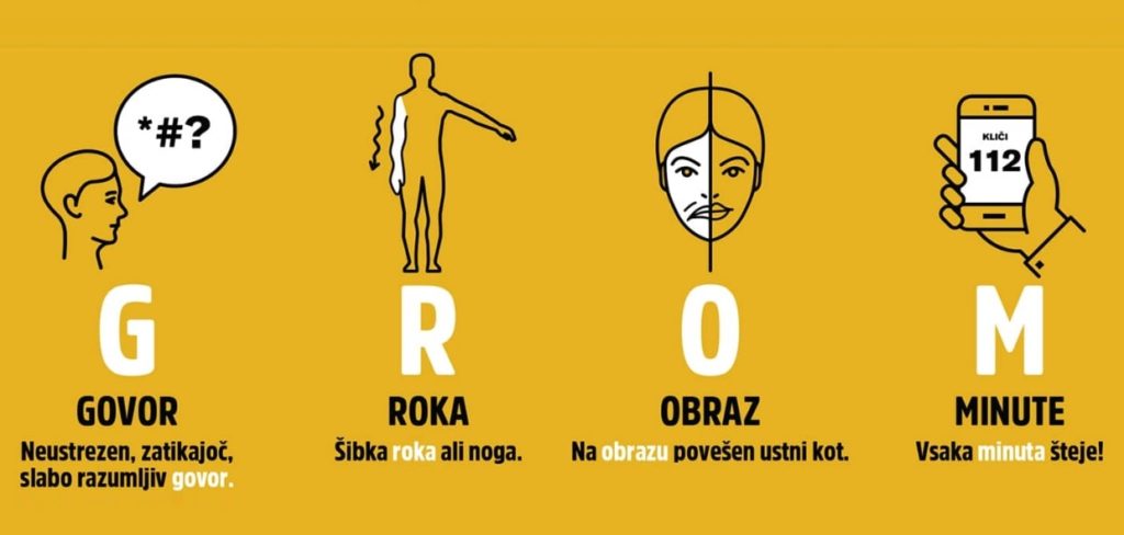 Prepoznaj znake možganske kapi - slider